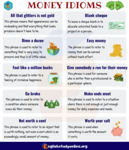 Penny, nickel & dime – money phrases and idioms .